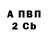 КЕТАМИН VHQ Aziza Sharshenbekova